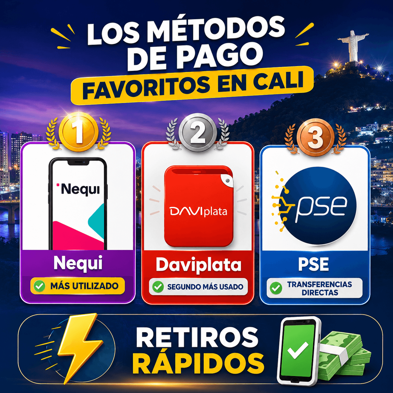 Métodos de pago favoritos en Cali: Nequi, Daviplata y PSE para casinos online