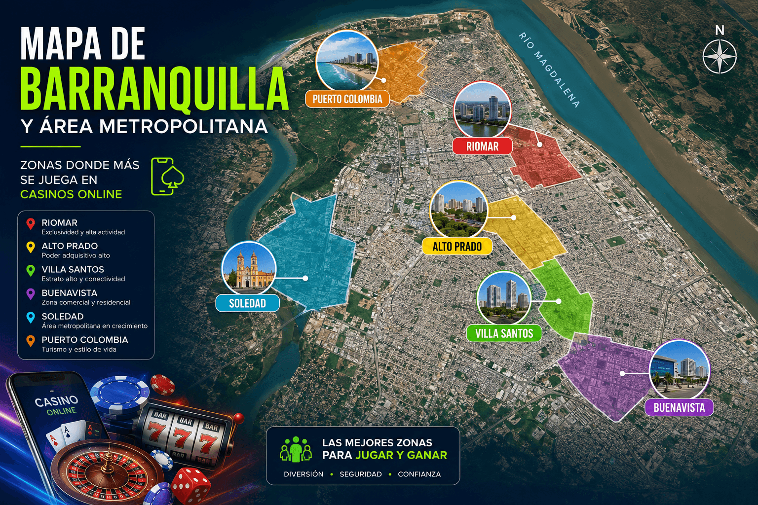 Mapa de Barranquilla con las zonas donde más se juega en casinos online: Riomar, Alto Prado, Villa Santos, Buenavista, Soledad, Puerto Colombia