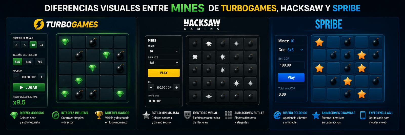 Comparativa visual de Mines: TurboGames y Hacksaw Gaming - proveedores disponibles en casinos colombianos
